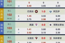 天天盈球竞彩足球比分(天天盈球竞彩足球比分预测最新)
