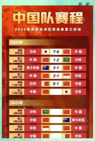 中国男足世预赛(中国男足世预赛直播吗)