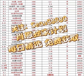 法国vs波兰比分预测分析汇总的简单介绍