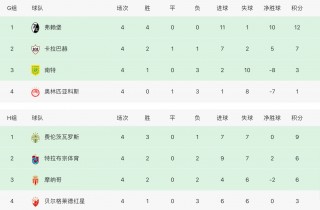 奥林匹亚对摩纳哥比分预测(奥林匹亚vs国际体育会rs)