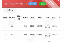韩职积分榜(韩联积分榜排名)
