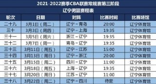 cba辽宁队赛程(cba辽宁队赛程表)