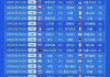历届欧洲杯冠亚军一览表(历届欧洲杯冠亚军一览表举办地)