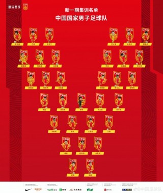 国足12强赛赛程时间表(国足12强赛赛程时间表图片)