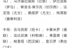 巴西队最新主力名单(巴西队最新主力名单图片)