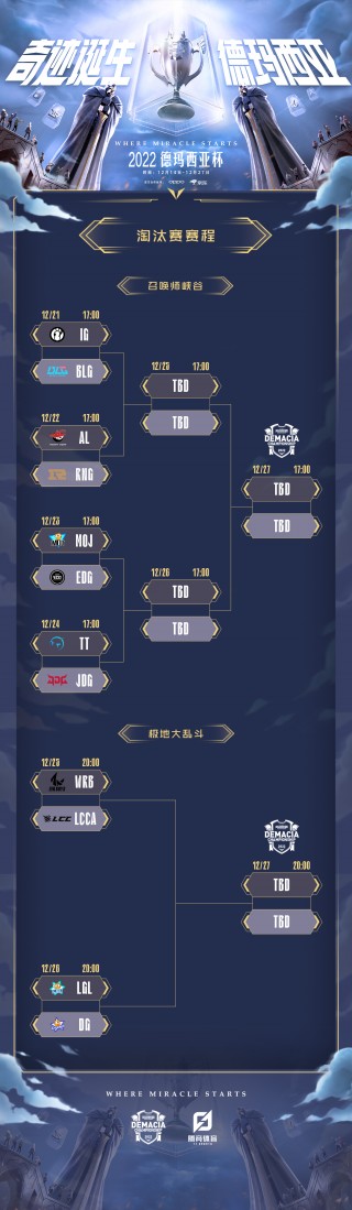 2022十二强赛中国队赛程(2022十二强赛所有球队赛程)