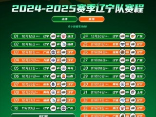男篮cba赛程表(辽宁男篮cba赛程表)