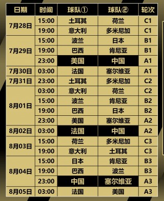 中国女排赛程时间表(中国女排赛程时间表中国对巴西)