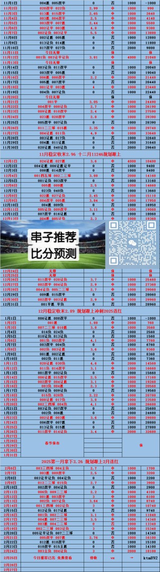国王杯赛程2023(国王杯赛程2025)