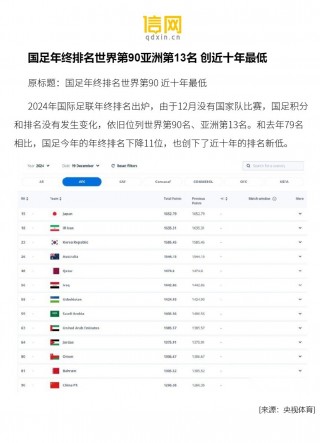 2023世界杯冠军是哪个国家(2023年世界杯在哪个国家举行)