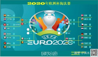 2020欧洲杯赛程图赛程表(2020欧洲杯赛程图 赛程表)，2020欧洲杯赛程图与赛程表一览，2020欧洲杯赛程图与赛程表，赛事安排一览