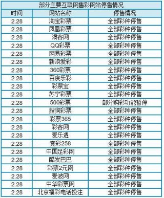 澳客彩票(澳客彩票网官网竞彩网首页)