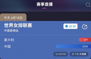 今曰赛事直播女排(今日赛程2021赛程表女排)