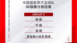 国足大名单公布(国足大名单公布直播)