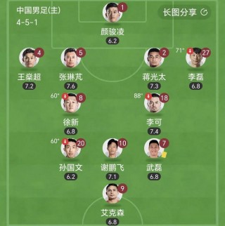 国足vs叙利亚比分(国足vs叙利亚12)