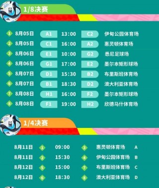 女足世界杯2023赛程时间(女足世界杯比赛时间表2021)