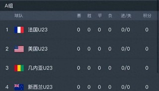 cctv5足球直播比赛(cctv5足球直播比赛韩国女足大战)