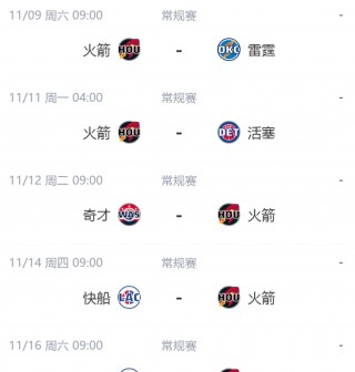 火箭vs奇才3月20日直播(火箭vs奇才3月20日直播视频)