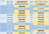 乒乓球最新战报(乒乓球最新战报王楚钦)