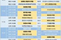 乒乓球最新战报(乒乓球最新战报王楚钦)
