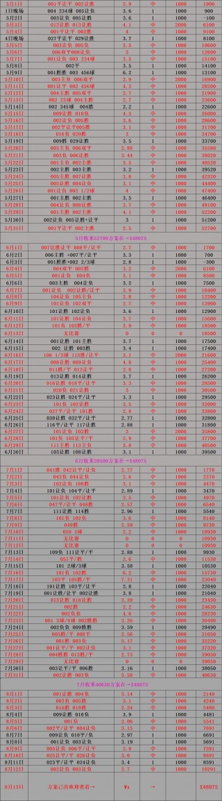 90比分即时足球比分localhost的简单介绍