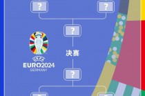 欧洲杯赛程2020赛程表(欧洲杯赛程2020赛程表葡萄牙)
