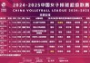 女排今日赛程(全运会女排今日赛程)
