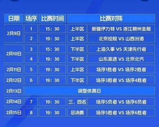 男篮半决赛赛程(男篮半决赛时间表2020年8月7日)