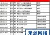 cba最近的比赛赛程(cba最新赛程表今天直播)