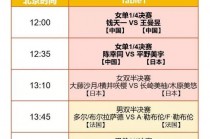 中央一台节目表(中央一台节目表今日节目单)