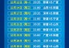 中国男篮cba赛程表(中国男篮cba赛程表2024年)