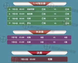 西班牙vs意大利赛程比分结果(西班牙vs意大利赛程比分结果预测)