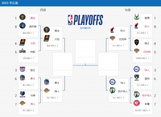 2023nba总决赛赛程表(2023nba总决赛赛程表2024)