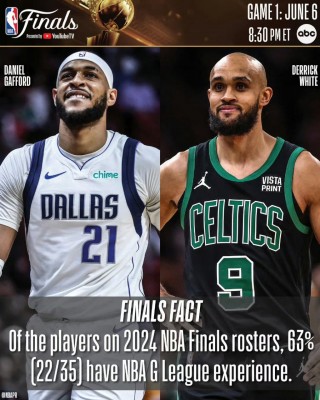 今年哪里能看nba(今年哪里能看龙舟赛呢)
