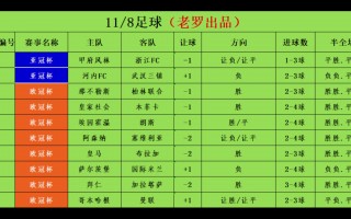 竞彩足球历史数据(新浪竞彩足球历史数据)