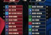 2021nba季后赛晋级图(2021nba季后赛晋级几支球队)