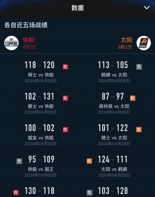 腾讯体育nba直播视频在线直播(腾讯体育nba在线直播无插件)