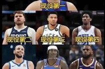 nba现役球员排名(NBA现役球员排名一览表)