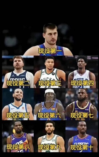 nba现役球员排名(NBA现役球员排名一览表)