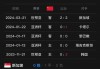 857足球直播(857直播体育赛事)