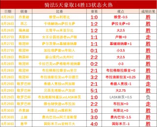 日乙今天的比分(日乙联赛昨天比分)
