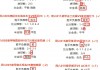 美国足球超级联赛比分(美国足球超级联赛比分预测)