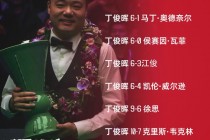 斯诺克最新消息战报(斯诺克最新消息战报比分)
