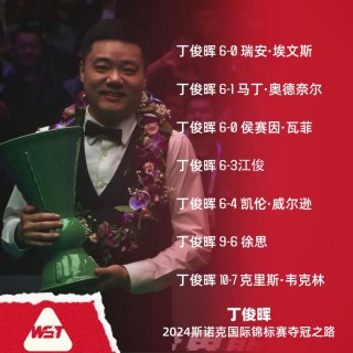 斯诺克最新消息战报(斯诺克最新消息战报比分)