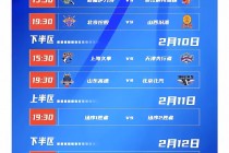 今日cba最新排名(今日CBA最新排名!)