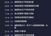 关于广东体育频道节目表直播在线观看的信息