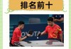 男子乒乓球世界排名榜(男子乒乓球世界排名榜张本智和)