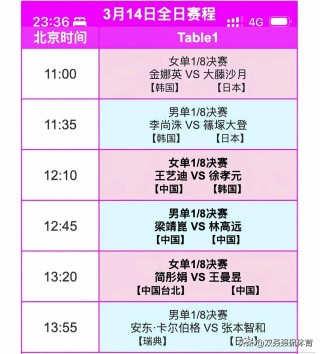 cctv5+在线直播节目表(cctv5 +在线直播)