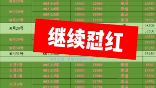 今日足球推荐比分分析(今日足球推荐比分分析预测)，今日足球推荐比分预测分析，今日足球推荐比分预测分析，精准预测，助你赢球！