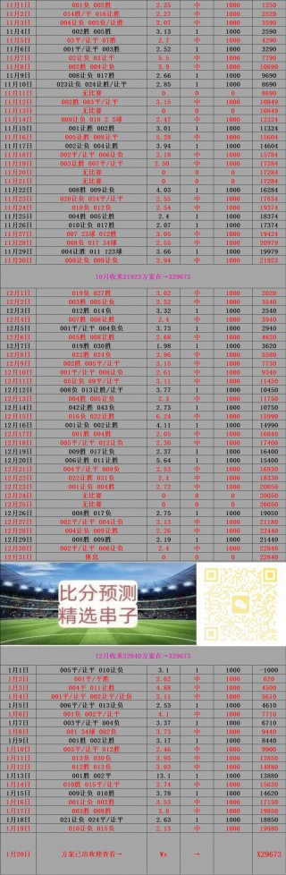 欧冠今晚比赛预测结果最新(欧冠今晚比赛预测结果最新比分)